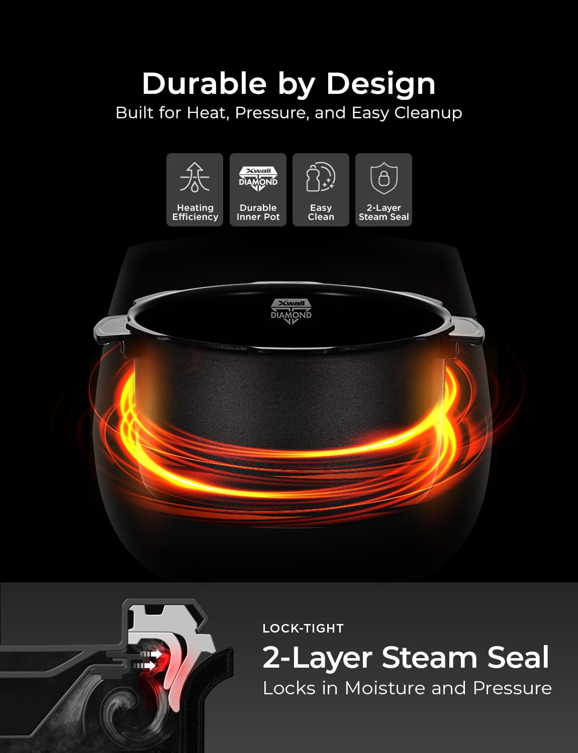 CUCKOO Twin Pressure Rice Cooker 6-Cup Uncooked / 12-Cup Cooked with Nonstick Inner Pot, Versatile Rice Maker & Warmer with 14 Menu Options, Voice Guide, Auto Clean, Black (CRP-RT0609FB)