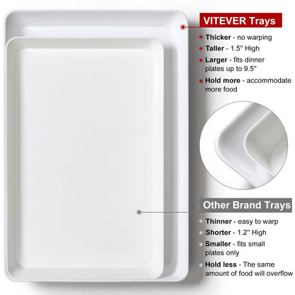 8 Pack, 16" x 11" Large White Serving Trays Set - Reusable Plastic Serving Platters for Cookie, Appetizer, Charcuterie, Snack, Dessert, Party Food Display - Stackable Kitchen CounterTop Tray, BPA Free