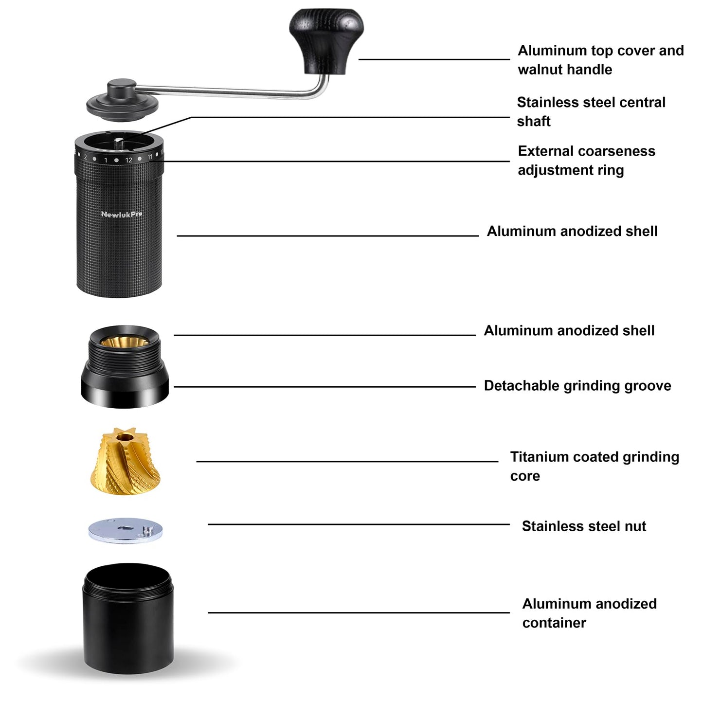NewlukPro M7 Pro Manual Coffee Grinder,Titanium Coating Conical Burr,Hand Coffee Grinder with External 72 Grinding Scales,All-round Hand Grinder for Pour Over Drip French Press Espresso (Black)