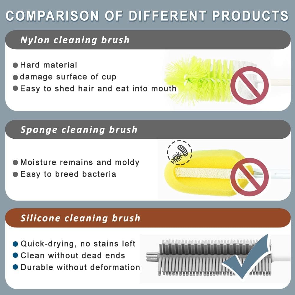 Bottle Cleaning Brush Set, 3pcs Long Handle Silicone Cleaner Brushes + Thermos Lid Cup Brush + Drinking Straw Brush