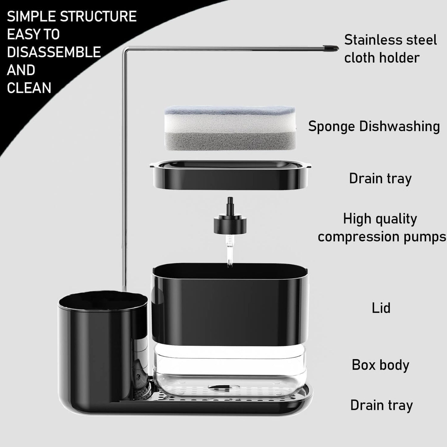 Kitchen Soap Dispenser Set with Tray and Sponge Holder, 3-in-1 Kitchen Sink Countertop Storage Organizer