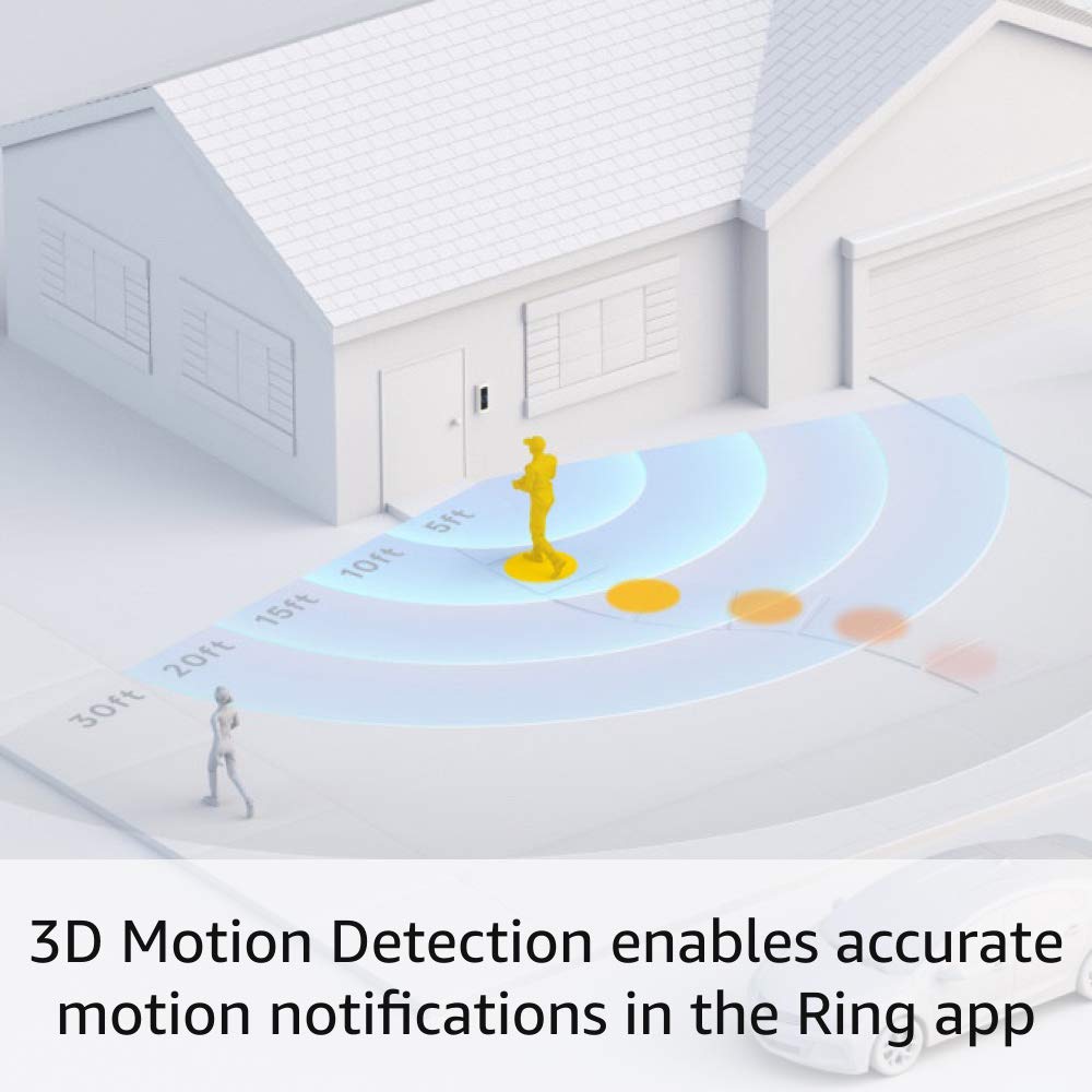 Ring Wired Doorbell Pro – Best-in-class with cutting-edge features (existing doorbell wiring required)