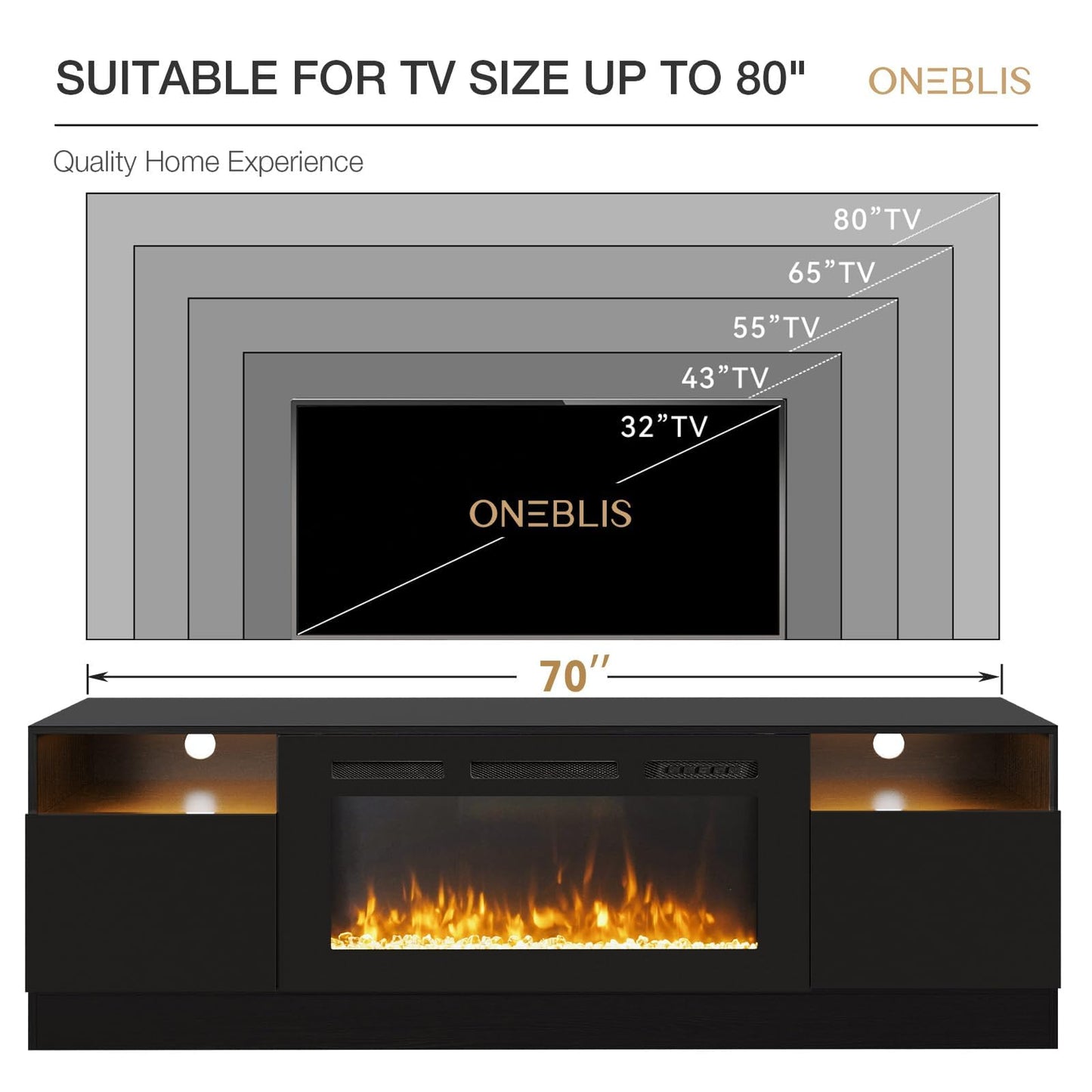 OneBlis 70" Fireplace TV Stand with 36" Electric Fireplace, LED Light Entertainment Center for TVs Up to 80", High-Gloss Door, Modern TV Console for Living Room with Storage Cabinet, Black+Black