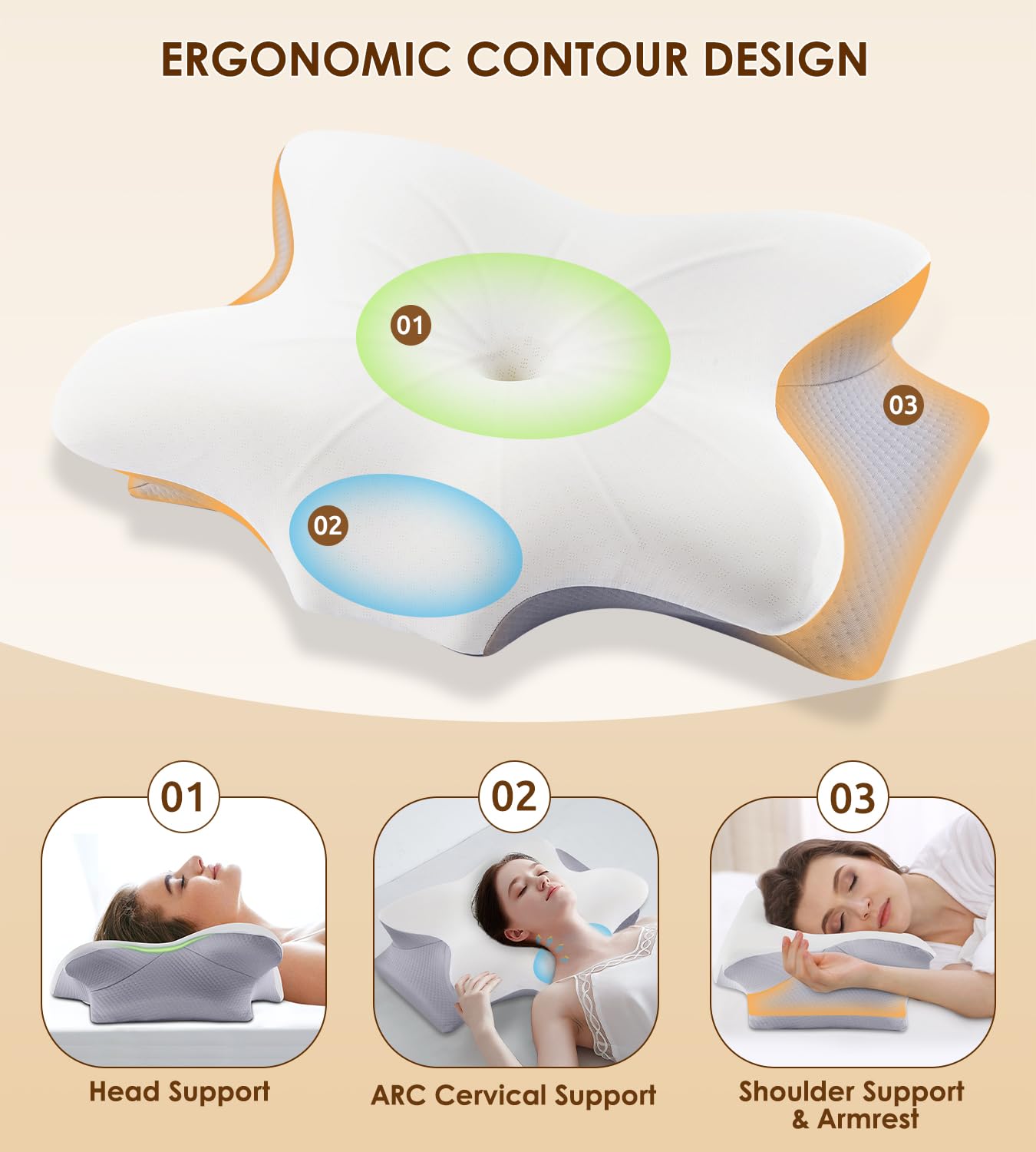 Cervical Pillow for Neck and Shoulder, Ergonomic Contour Memory Foam Pillows for Sleeping, Cooling Neck Support Pillow for Back Stomach Side Sleeper Dark Grey