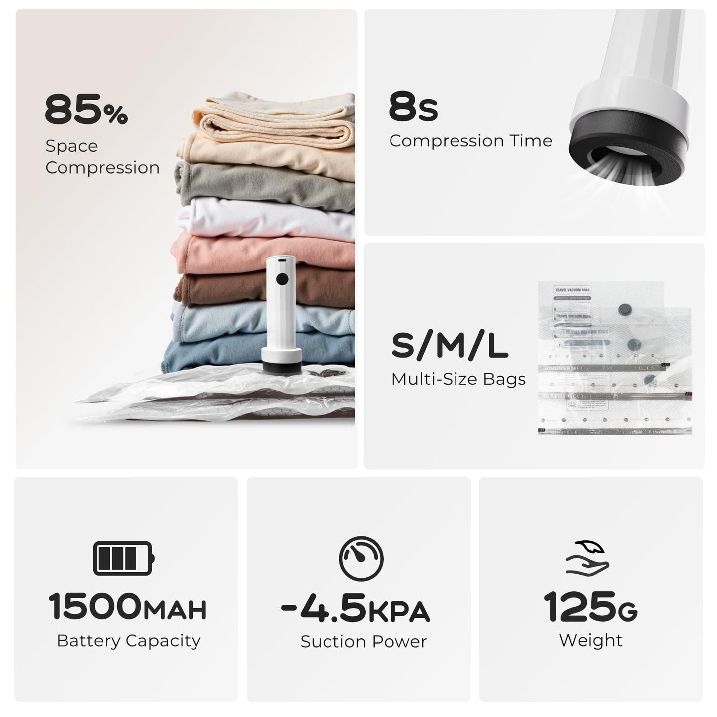 VOLLYC Vacuum Bags for Clothing with Rechargeable Air Pump, 15 Pack Vacuum Seal Bags for Travel, Space Saver Bags for Luggage and Suitcases, Compression Packing Bags in Multiple Travel Size