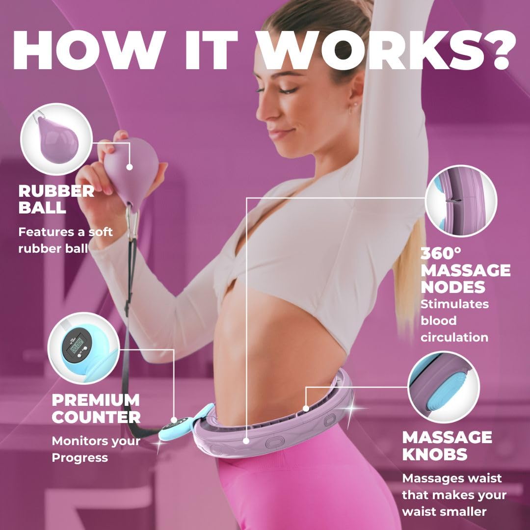 Swiss Activa+ S4.S XL Silent Hula Hoop |Improved XL Size, has 18 Comfort Links | Premium with Counter,Waist Size up to 69-126 cm |Infinity Hoop, Smart Weighted Hula Hoop for Women, Weight Hula Hoop.
