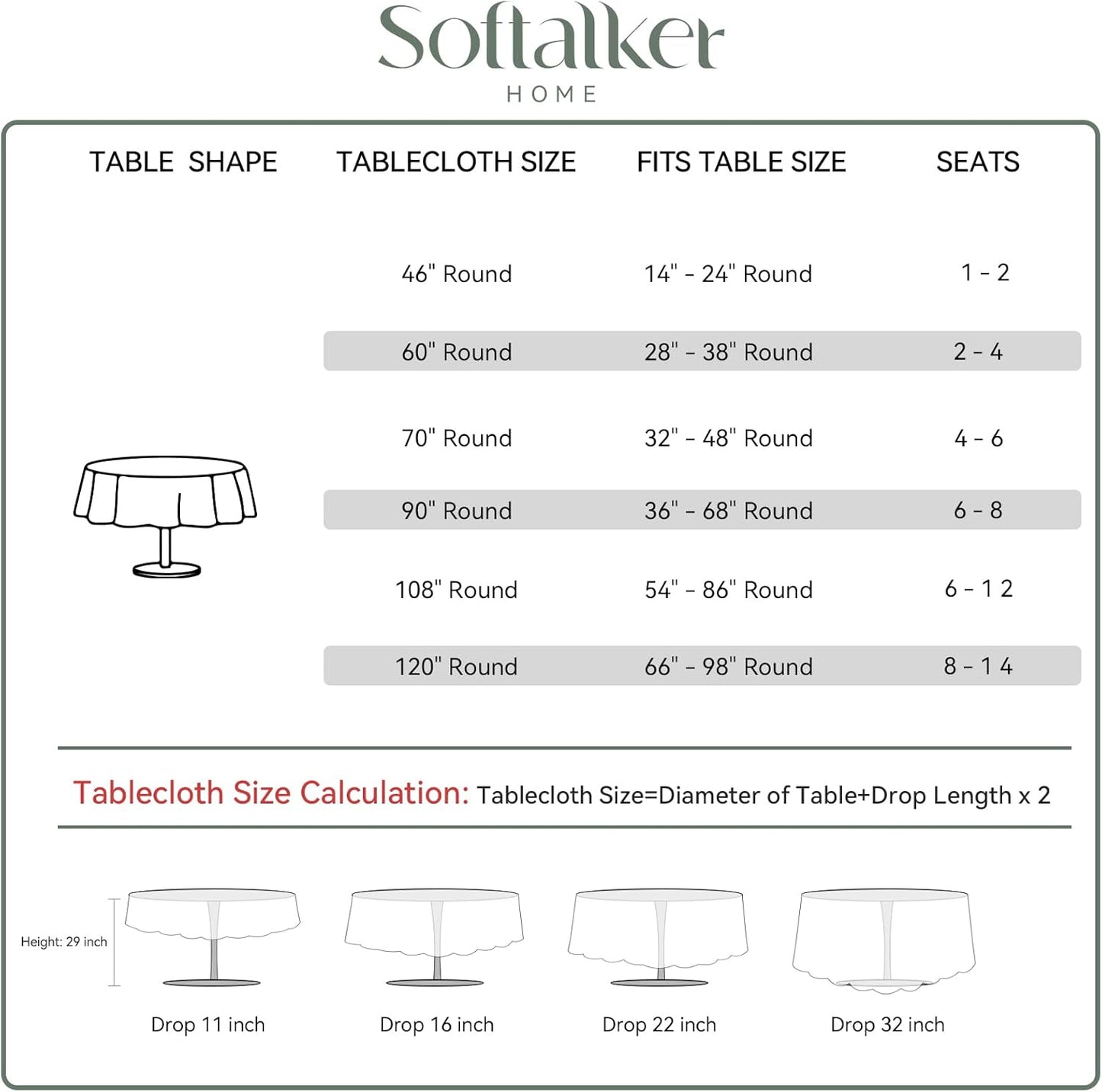 Softalker Round Tablecloth, Waterproof & Stain Resistant, Wrinkle Free Fabric Washable Polyester Table Cover for
