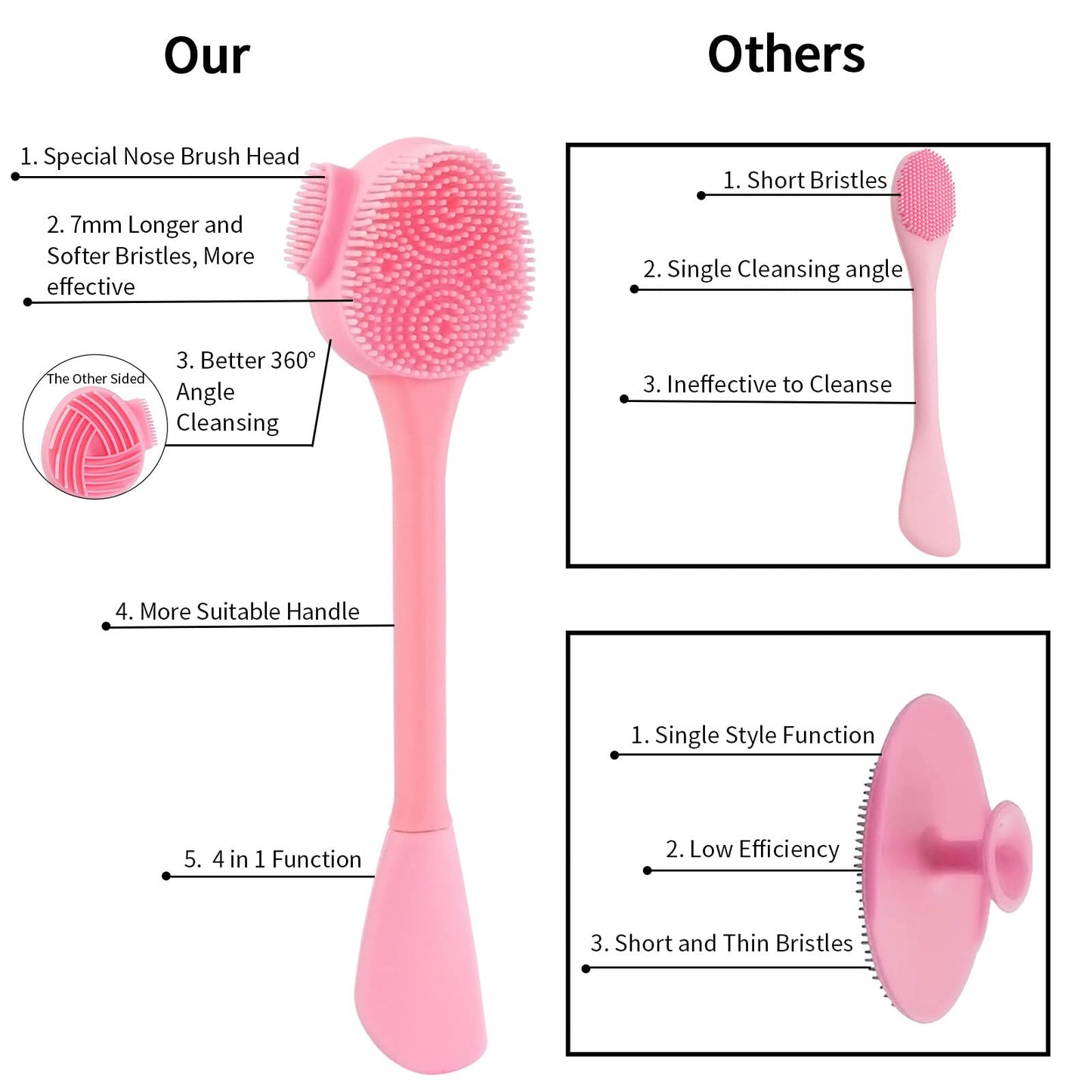 Silicone Facial Cleansing Brush 3 Pack, Beomeen 4 in 1 Handheld Face Scrubber for Deep Gentle Exfoliating, Double-Ended Face Wash Scrub Brush for Face Skincare and Massage (Green)