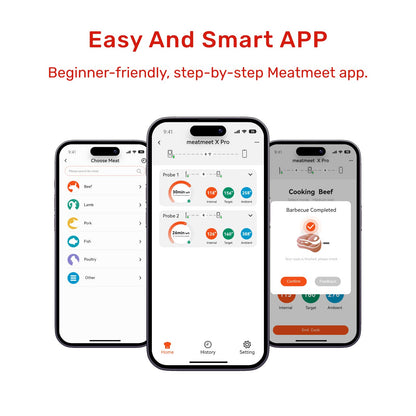 Meatmeet Wireless Meat Thermometer Digital with Dual Wi-Fi & Bluetooth, Meat Thermometer Wireless with 2 Probes, LED Display Base, 6 Sensors, IP69 Waterproof, for Grills, Ovens, Smokers & BBQs (X Pro)