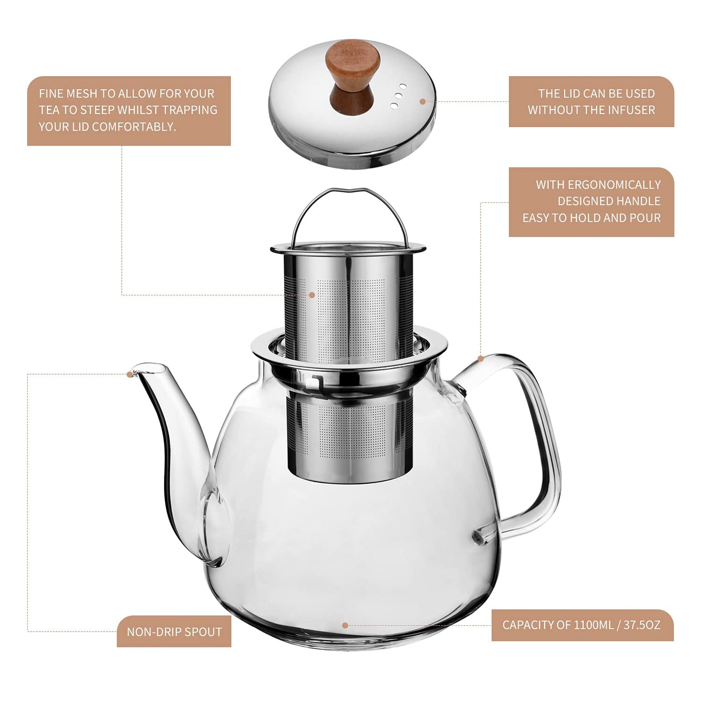 CNGLASS Glass Teapot with Infuser(37.5oz),Clear Tea Kettle with Removable Stainless Steel Strainer,Stovetop Safe Glass Teapot for Blooming and Loose Leaf Tea