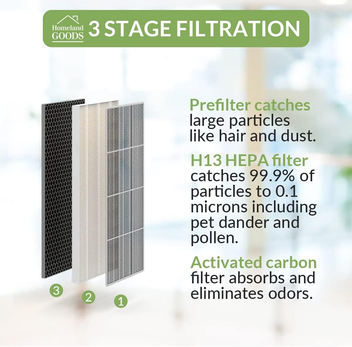 Replacement Filter 2-Pack for PureZone Pure Enrichment 3-in-1 Air H13 Grade True HEPA Purifier, Part No PEAIRFIL