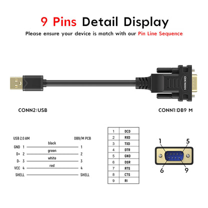 OIKWAN USB to RS232, USB Serial Adapter with FTDI Chipset,USB 2.0 to Male DB9 Serial Cable for Windows 11,10, 8, 7, Vista, XP, 2000, Linux and Mac OS(6ft)…