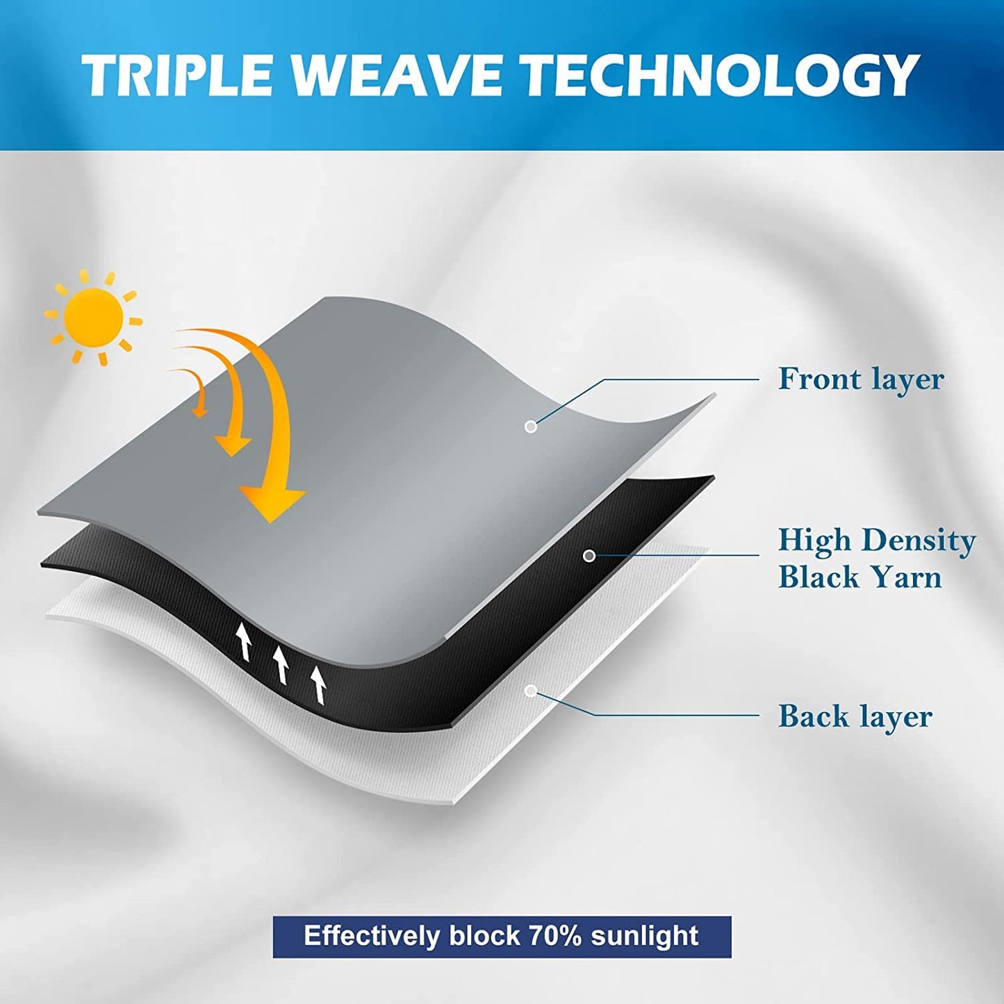 Jekeno Rustic Wooden Blackout Curtains Brown Wood Hardwood Floor Plank Board Door of Farmhouse Village Rural Lodge Retro Decor for Bedroom Living Room Grommet Window Drapes 2 Panel Set, 52"x84"