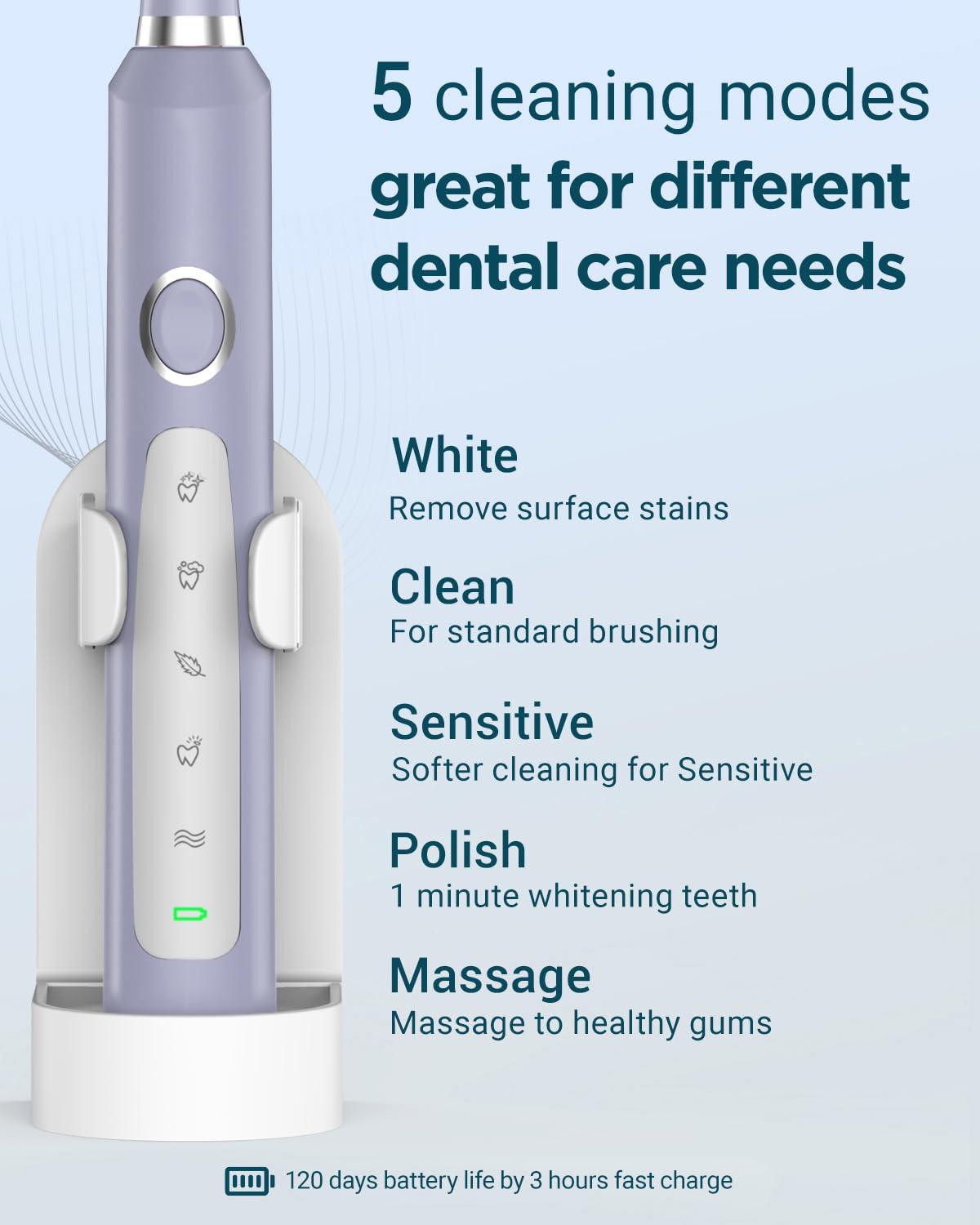 Rtauys M5 Sonic Electric Toothbrush for Adults and Kids - Rechargeable Electric Toothbrush Kids Ages 12+ and Adults with 8 Brush Heads & Travel Case, 120 Days Battery Life - Pink