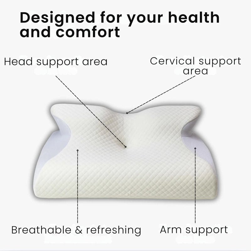 Imgjsx Vitasleep Migraine Pillow, Neck Pillow Hospitality Collection, Cervical Neck Pillow for Neck Pain Relief, Support Your Head, Neck, Pine, Shoulders, Proper Alignment Ergonomic Pillows