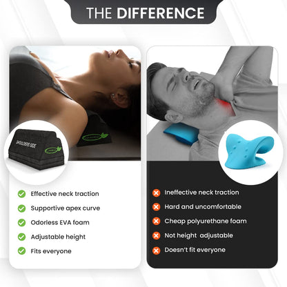 Lumia Wellness Cervical Orthotic Traction Block, Firm, FSA/HSA Eligible, Spinal & Neck Alignment, Cervical Traction Device & Neck Stretcher