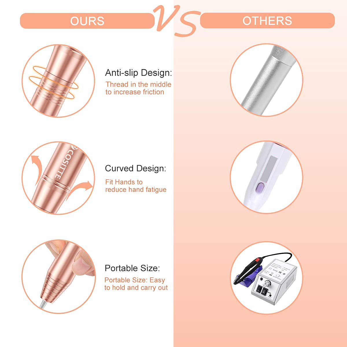Electric Nail Drill,USB Electric Nail Drill Machine for Acrylic Nail Kit,Portable Electric Nail File Polishing Tool Manicure Pedicure Kit Efile Nail Supplies for Home Salon,Pink
