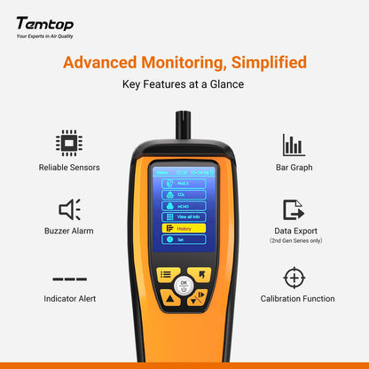 Temtop Air Quality Meter: Precision Indoor/Outdoor CO2, PM2.5, PM10, Detection with Audio Alarm, Temperature & Humidity Insights for Enhanced Home Comfort, M2000C
