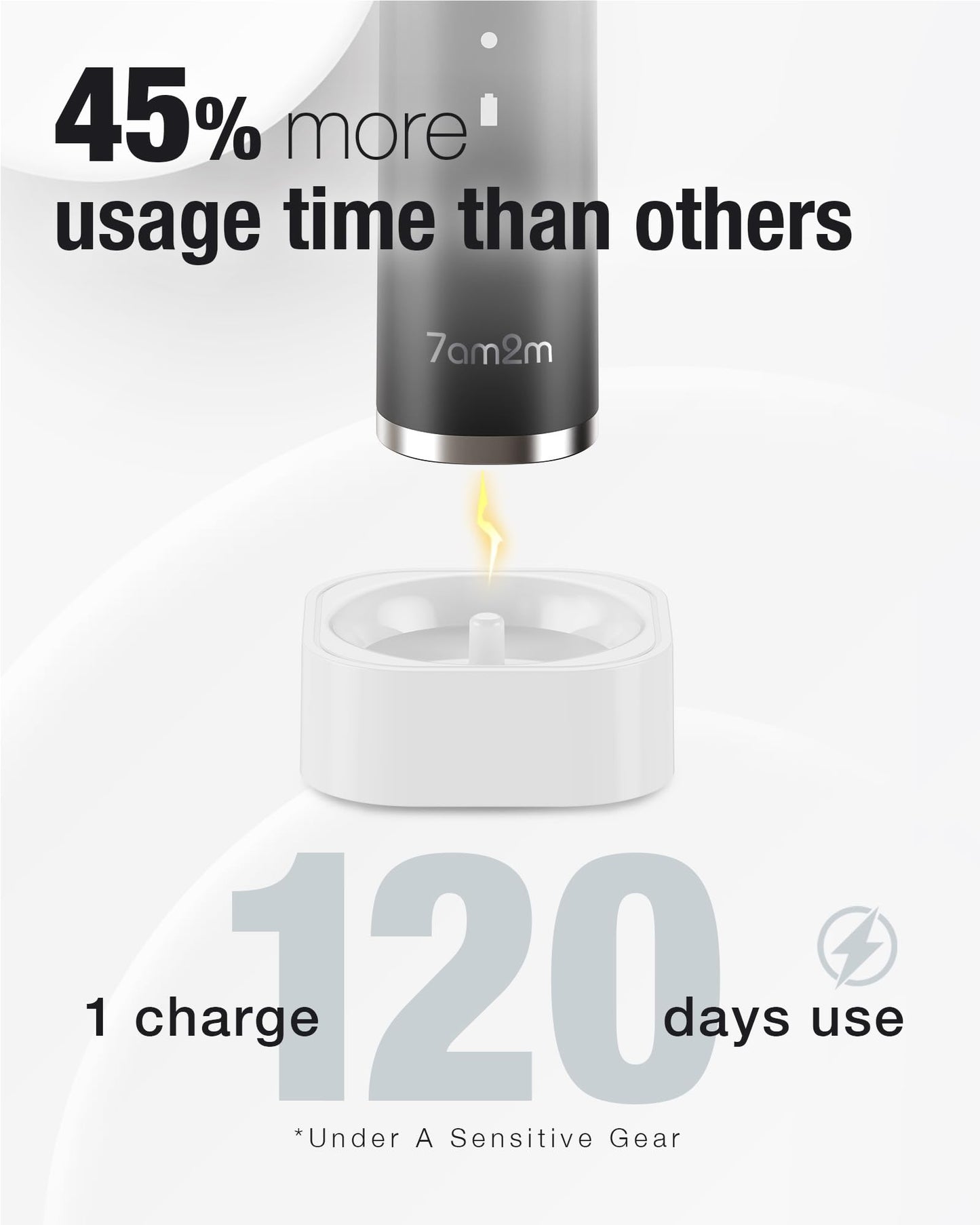 7AM2M Sonic Electric Toothbrush with 6 Brush Heads for Adults&Kids, One Charge for 120 Days, Wireless Fast Charge, 5 Modes, 40000VPM Powered Toothbrush, 2 Minutes Built in Smart Timer (Black)