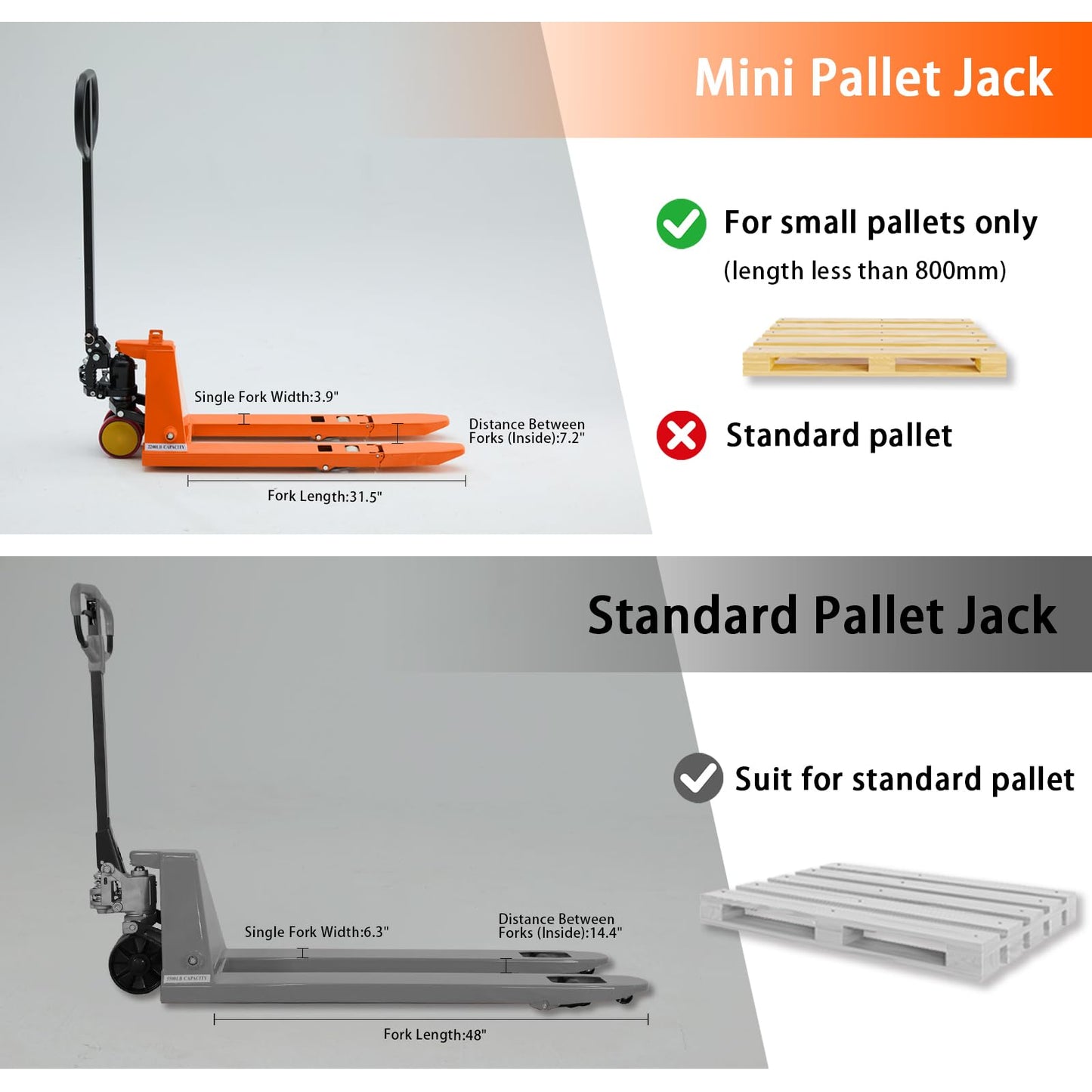Tory Carrier Mini Pallet Jack Trucks, 2200 lbs Capacity 31.5" x 15" Forks, Small Size Narrow Manual Pallet Lift, Foldable Forks and Handle, Orange