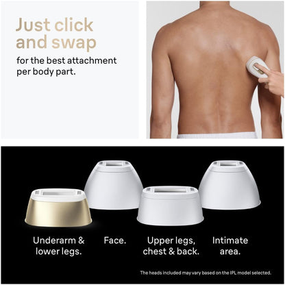 Braun IPL at Home Laser Hair Removal for Women and Men, Silk Expert Pro 5 PL5137 with Venus Swirl Razor, Permanent Visible Hair Reduction in Hair Regrowth for Body & Face, Corded, PL5137