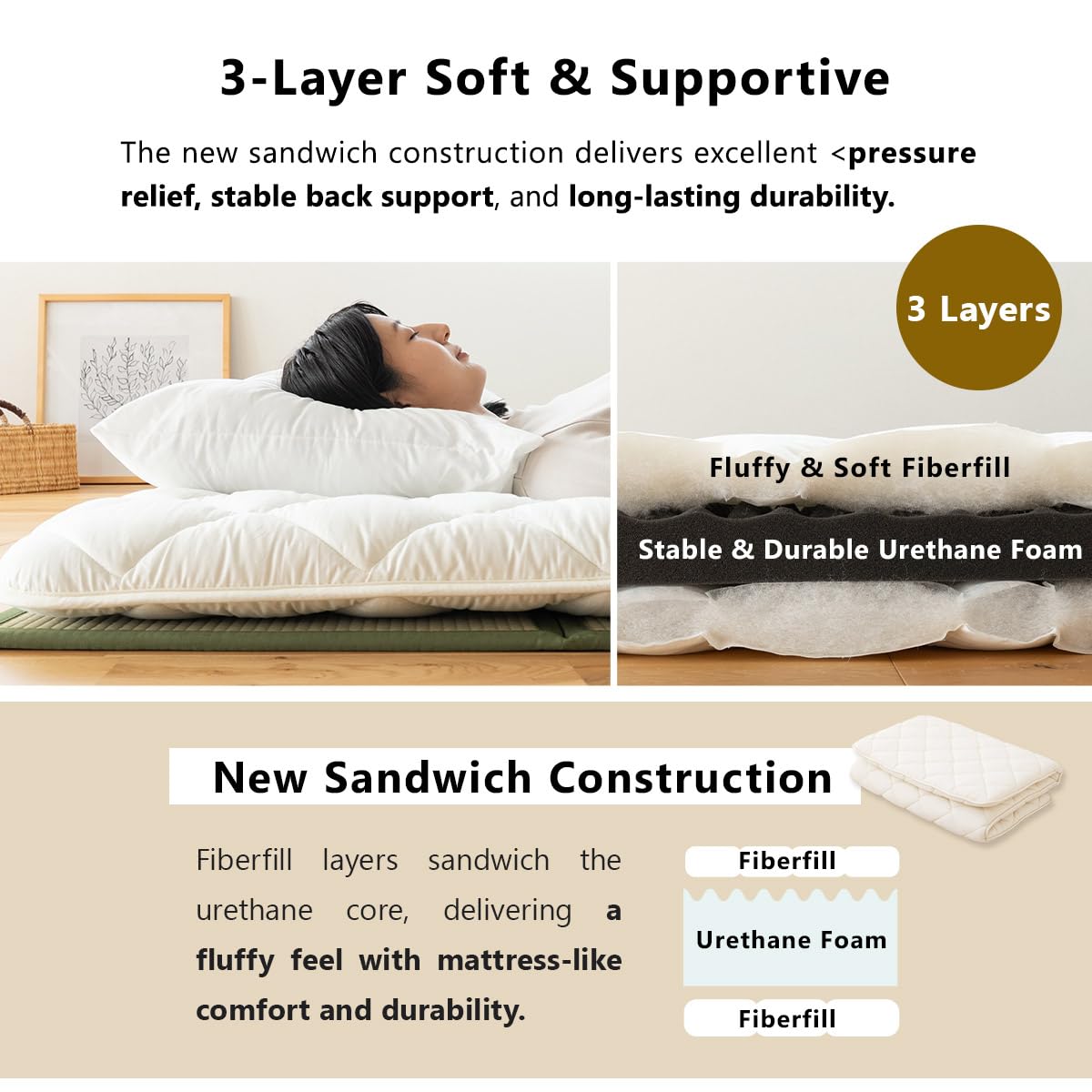 EMOOR Japanese Futon Mattress Premium CLASSE Queen, Floor Sleeping Mat Tatami Shikibuton Igusa Natural Cotton