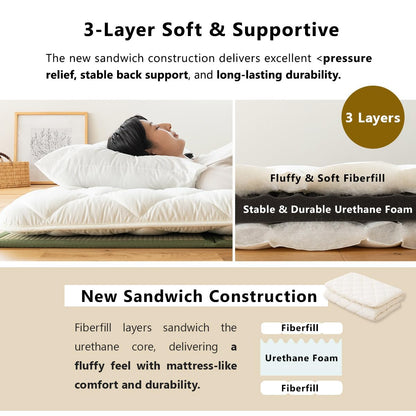 EMOOR Japanese Futon Mattress Premium CLASSE Queen, Floor Sleeping Mat Tatami Shikibuton Igusa Natural Cotton