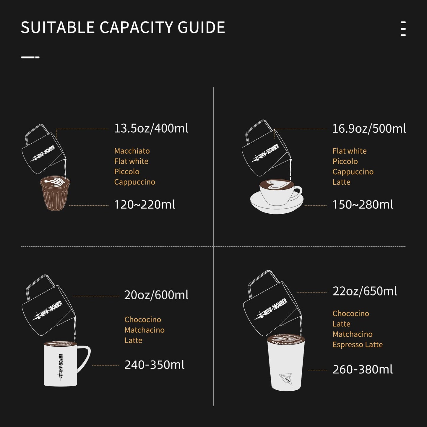MHW-3BOMBER Espresso Steaming Pitcher Milk Frothing Pitcher Stainless Steel Milk Coffee Cappuccino Latte Art Barista Cup 16.9oz/500ml (Glossy), P5002S