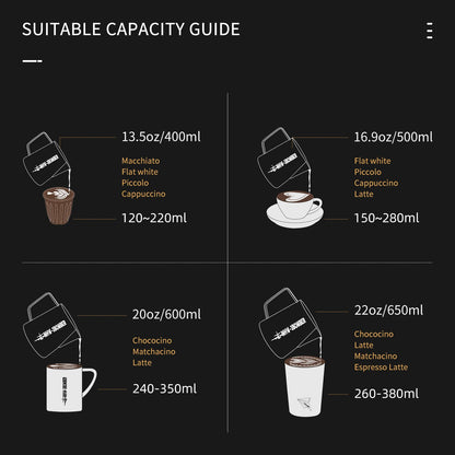 MHW-3BOMBER Espresso Steaming Pitcher Milk Frothing Pitcher Stainless Steel Milk Coffee Cappuccino Latte Art Barista Cup 16.9oz/500ml (Glossy), P5002S