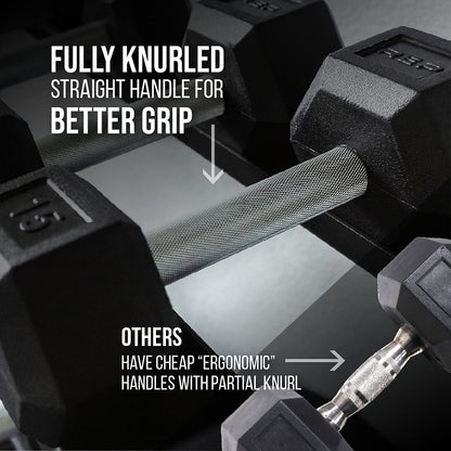 REP Fitness Rubber Hex Dumbbells, Include Black Rack, 5–50 lb Weight Pairs, Heavy-Duty Sets, Textured Handles, Bundled Package for Men & Women, Home Gym Strength Training, Lifting and Muscle Growth