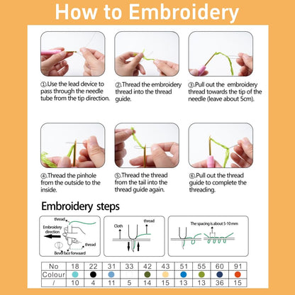 DIY Punch Needle Kits Purple Butterfly and Flowers Easy for Beginners Punch Needle Embroidery Set with Hoop Stamped Pattern for Craft Lovers and Home Decor-8