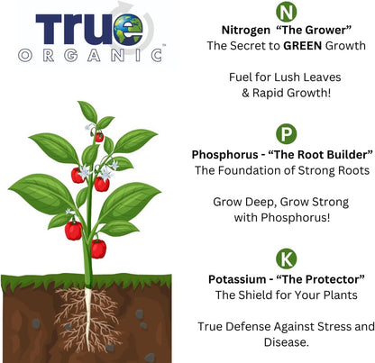6lb True Organic Garden Lime Raises Soil pH to Reduce Acidity Ideal for Hydrangeas and Other Plants Bag