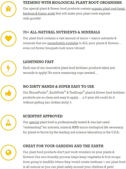 100 EarthPods Organic Fruit Tree & Citrus Fertilizer Spikes Plant Food Capsules - Made in USA