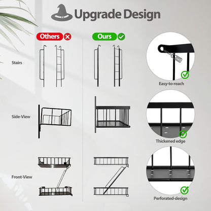 2.5 SweetSage Fire Escape Wall Shelf, Modern City Corner Wall Decorative Action Figure Metal Display with Mini Shelf