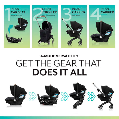 Evenflo Shyft DualRide Infant Car Seat Stroller Combo with Carryall Storage (Boone Gray)