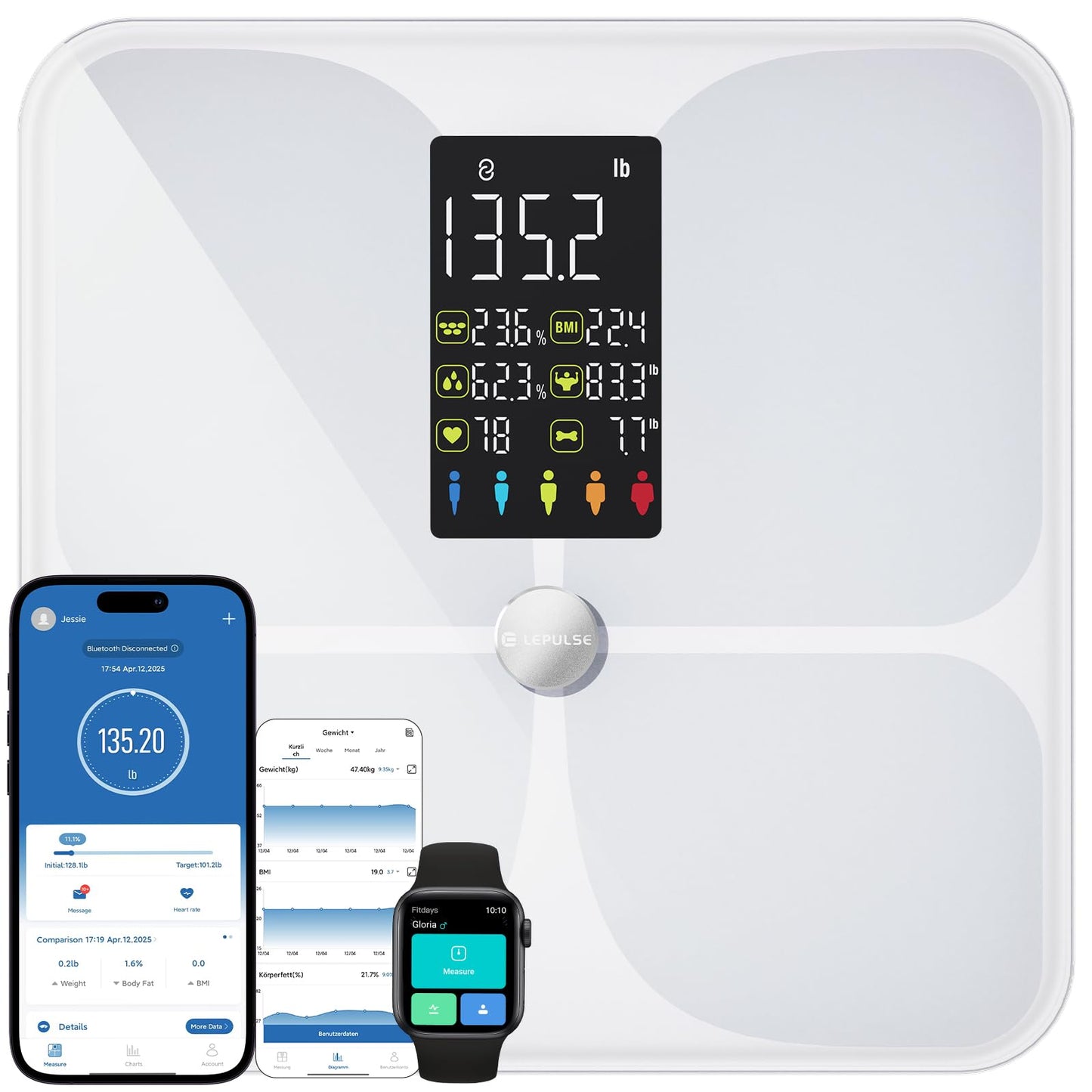 Lepulse Smart Scale for Body Weight, Digital Bathroom Weight Scale with BMI Muscle Mass 20 Body Composition Metrics, Large Display Body Fat Scales, Heart Rate, Accurate Bluetooth Weighing with App