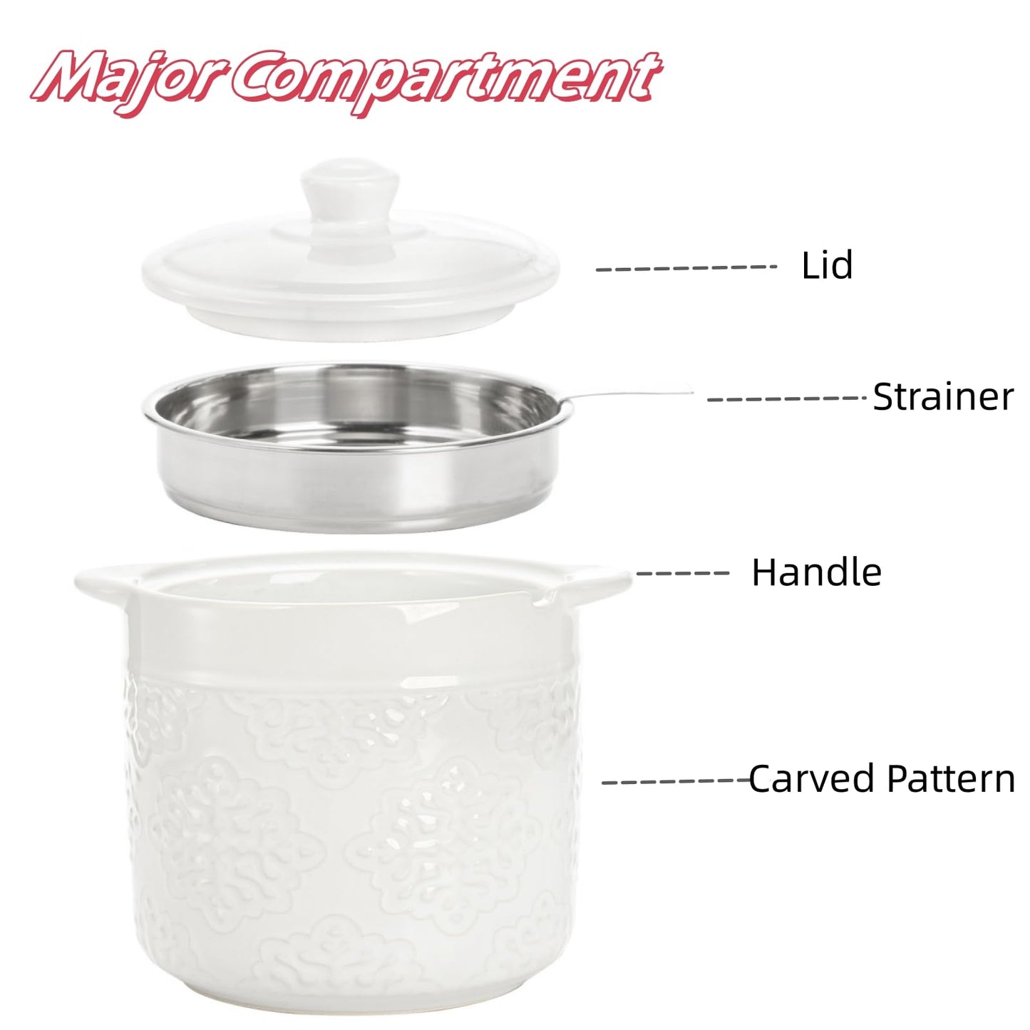 Lyellfe Ceramic Bacon Grease Container, 1.2L/40 Oz Oil Filter Pot with Strainer, White Carved Cooking Oil Container for Fat Frying Used Cooking Oil Kitchen