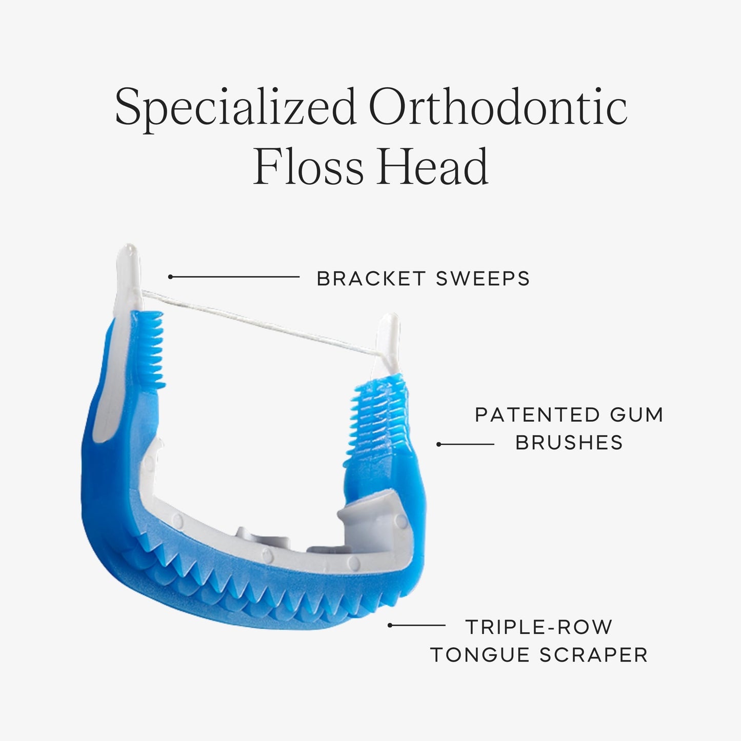 Slate Electric Flosser - Starter Set | 3-in-1 Dentist-Invented with Reusable Floss Heads, Gum Brushes & Tongue Scraper | More Effective Than String or Water Floss
