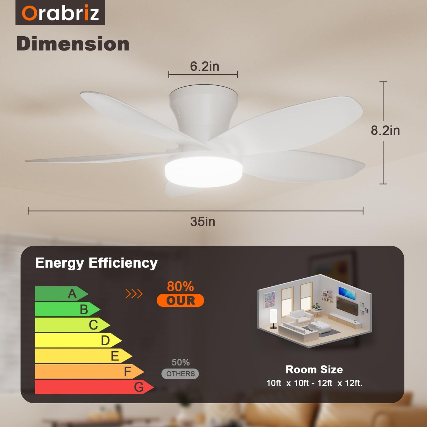 Orabriz 35 Inch Ceiling Fan with Lights and Remote Control,Quiet 6 Speeds Wind Modern Low Profile Fan Light with DC Reversible Motor, Dimmable Ceiling Fan for Bedroom Room Indoor/Outdoor Use, White