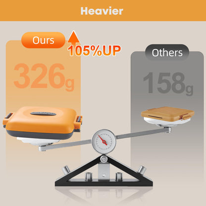 Mico Dingker Microwave Toastie Sandwich Maker, Snack Maker & Panini Press, Removable Non-Stick Plates, Silicone Microwavable Cookware, Heatwave Technology, Orange