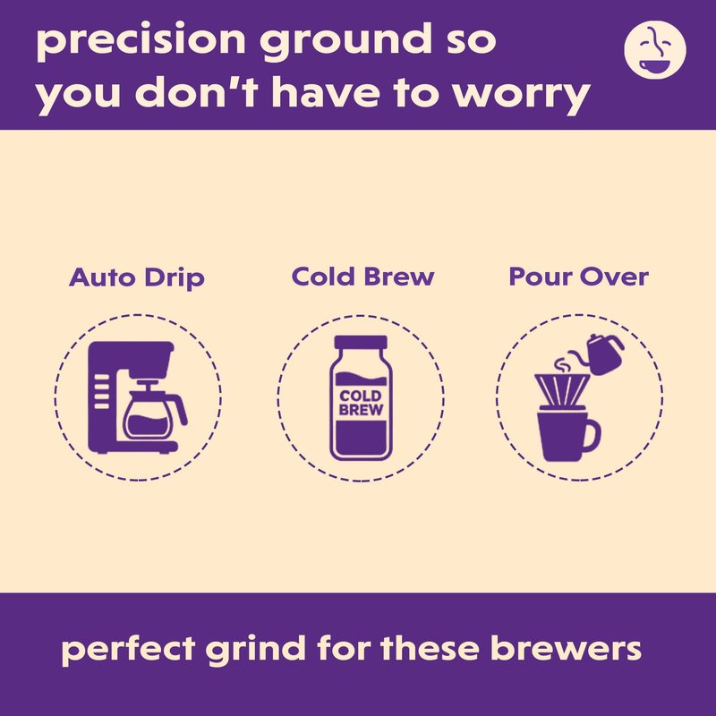 Coffee Bean Direct Dark Brazilian Santos, Ground Coffee, Arabica Coffee, Dark Roast, 5 Pound Bag (Pack of 1)
