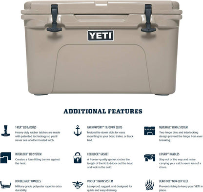 YETI Tundra 45 Cooler, Seafoam