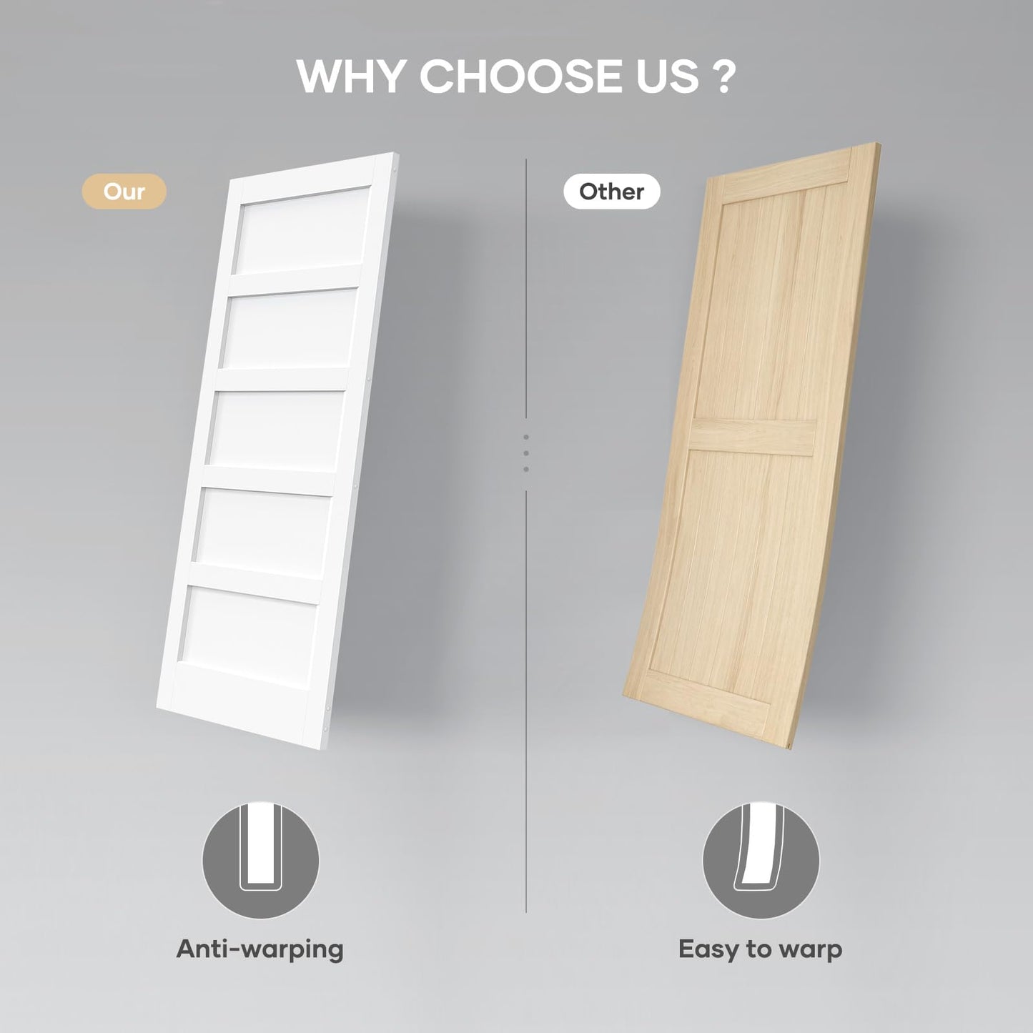 ROYMELO 54x84 Inch White Sliding Barn Door Slab with 9ft Hardware Kit Included, 5-Panel, MDF Wood Panel Covered with Water-Proof Scratch-Proof PVC Surface, Simple DIY Assembly