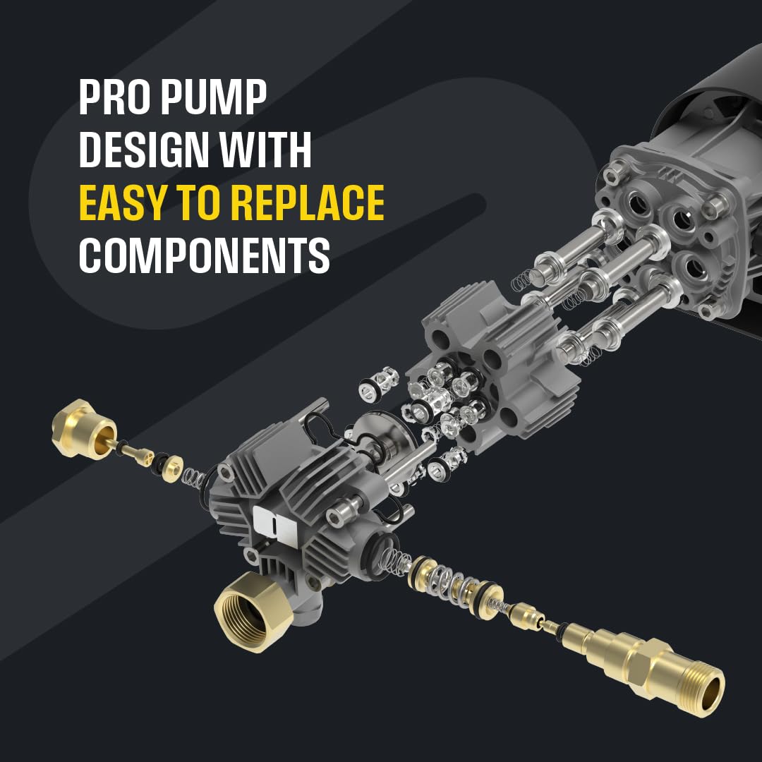 Active 2.0 Electric Pressure Washer (Tool only) – 2.0 GPM high Pressure Washer for DIY at Home car wash, Detailing and Other Cleaning transformations with 1800 Peak PSI