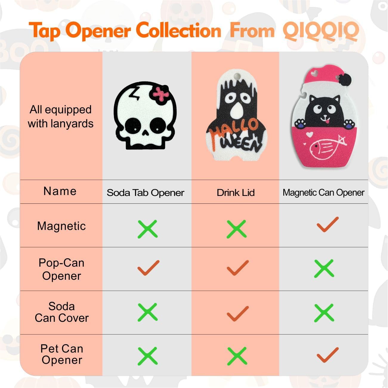 1Pc Soda Can Opener and Cover,Easy Soda Tab Opener with Stylish Drink Protectors for Long Nails,Reusable Beverage