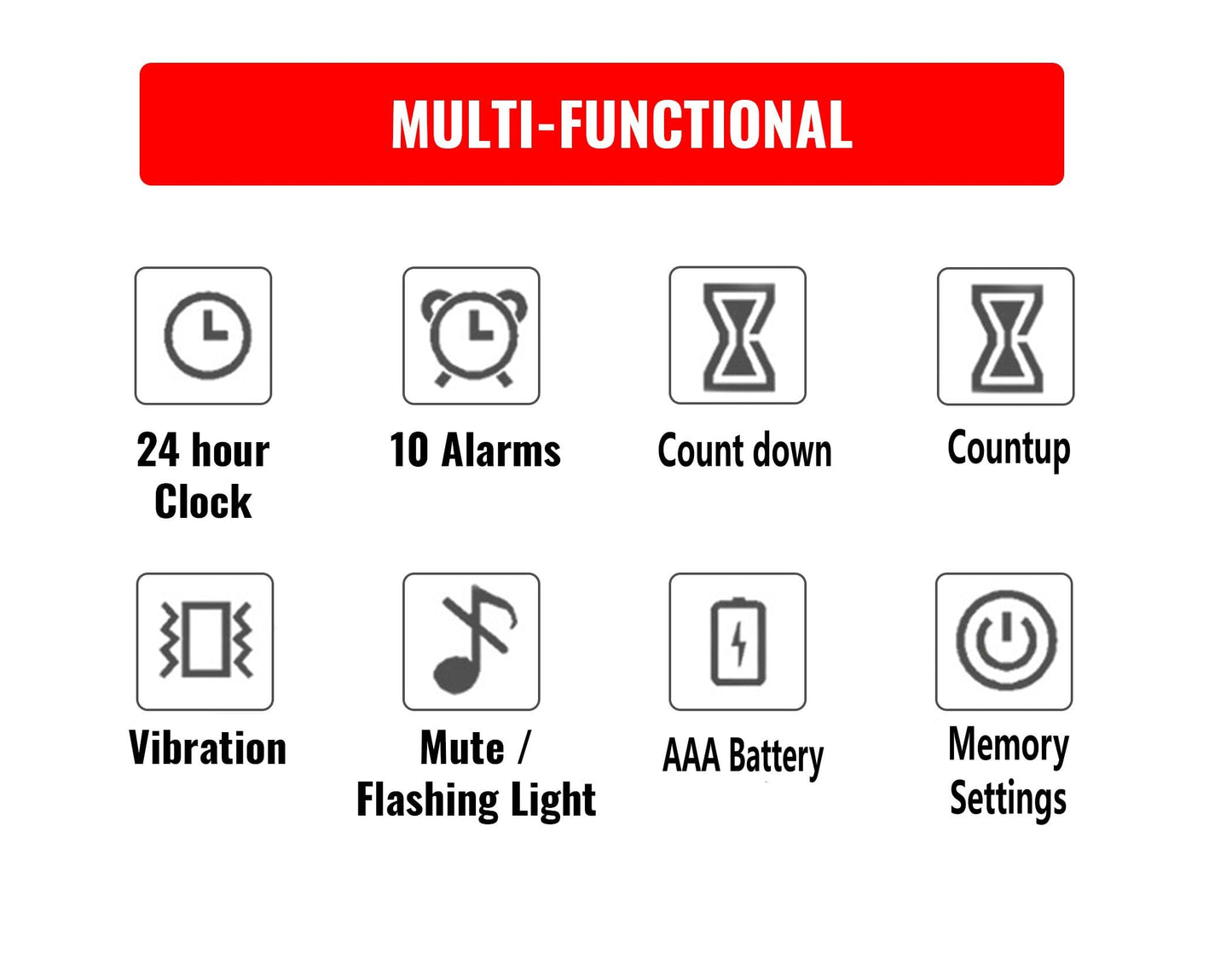Digital Multifunction Timer with Clock, 10 Preset Alarms, Countup & Countdown, Memory Settings, White