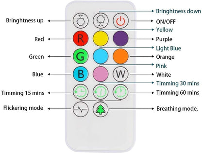 Tianhaixing Animal-shaped Big Night Light for Children/Adult, Rechargeable LED Soft Silicone (BPA Free) Bedside Lamp, Adjustable Brightness and 9 Colors by Touch Control & Remote Control (Big Penguin)