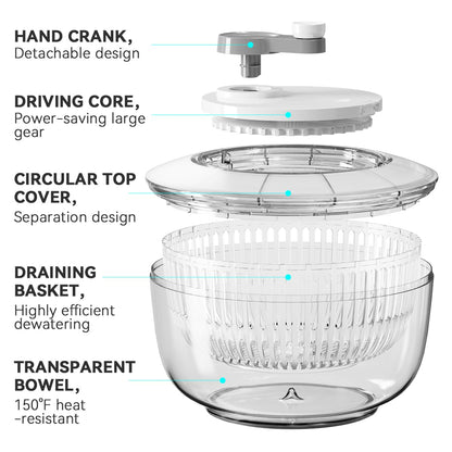 KEOUKE Manual Salad Spinner - Hand-Crank Vegetable & Lettuce Dryer for Washing, Spinning, and Draining Greens, Fruits, and Vegetables - Food-Grade Material, Easy-Clean Detachable Parts 4.2Qt.