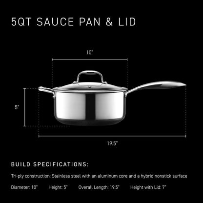 HexClad Hybrid Nonstick 5-Quart Saucepan with Tempered Glass Lid, Stay-Cool Handle, Dishwasher-Friendly, Oven-Safe Up to 900°F, Induction Ready, Compatible with All Cooktops