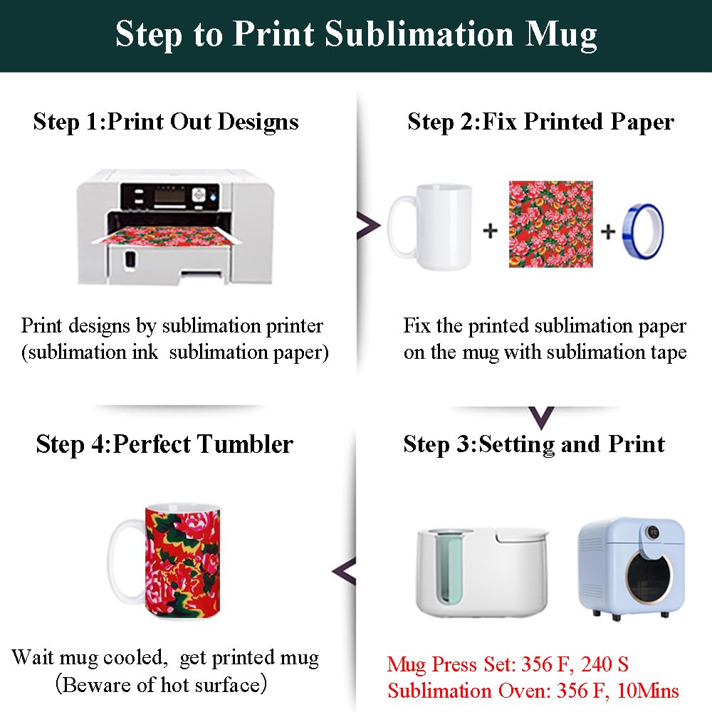 ABBSH Color Changing Mugs, Sublimation Mugs Black Color Changing Coffee Mugs Heat Sensitive Coffee Mugs Tazas Magicas Para Sublimacion 15 OZ With Box Set of 12
